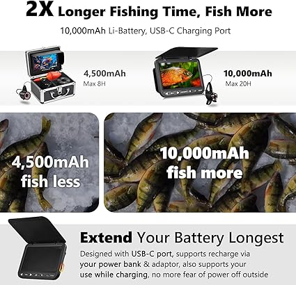 FishPRO 7'' Underwater Fishing Camera HD 1080P- MOQCQGR (No Need Learn) Ice Fishing Camera Underwater w/ 10,000mAh Li-Battery, Mag-Attached Ice Fishing Fish Finder for Ice Lake Boat Kayak Fishing
